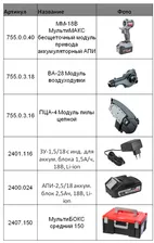 Набор МультиМАКС ИНТЕРСКОЛ "Садовник"