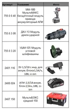 Набор МультиМАКС ИНТЕРСКОЛ "Сделай Сам"